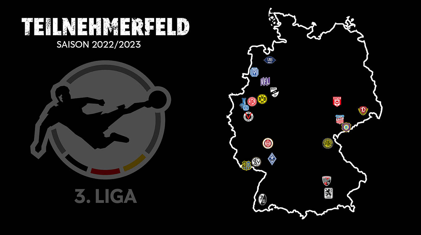Teilnehmer Feld 3. Liga 2022-2023