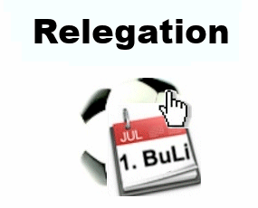 Relegation Bundesliga